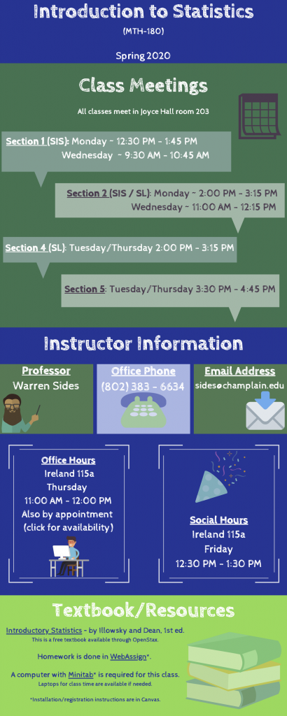 First page of a colorful infographic syllabus for a math course