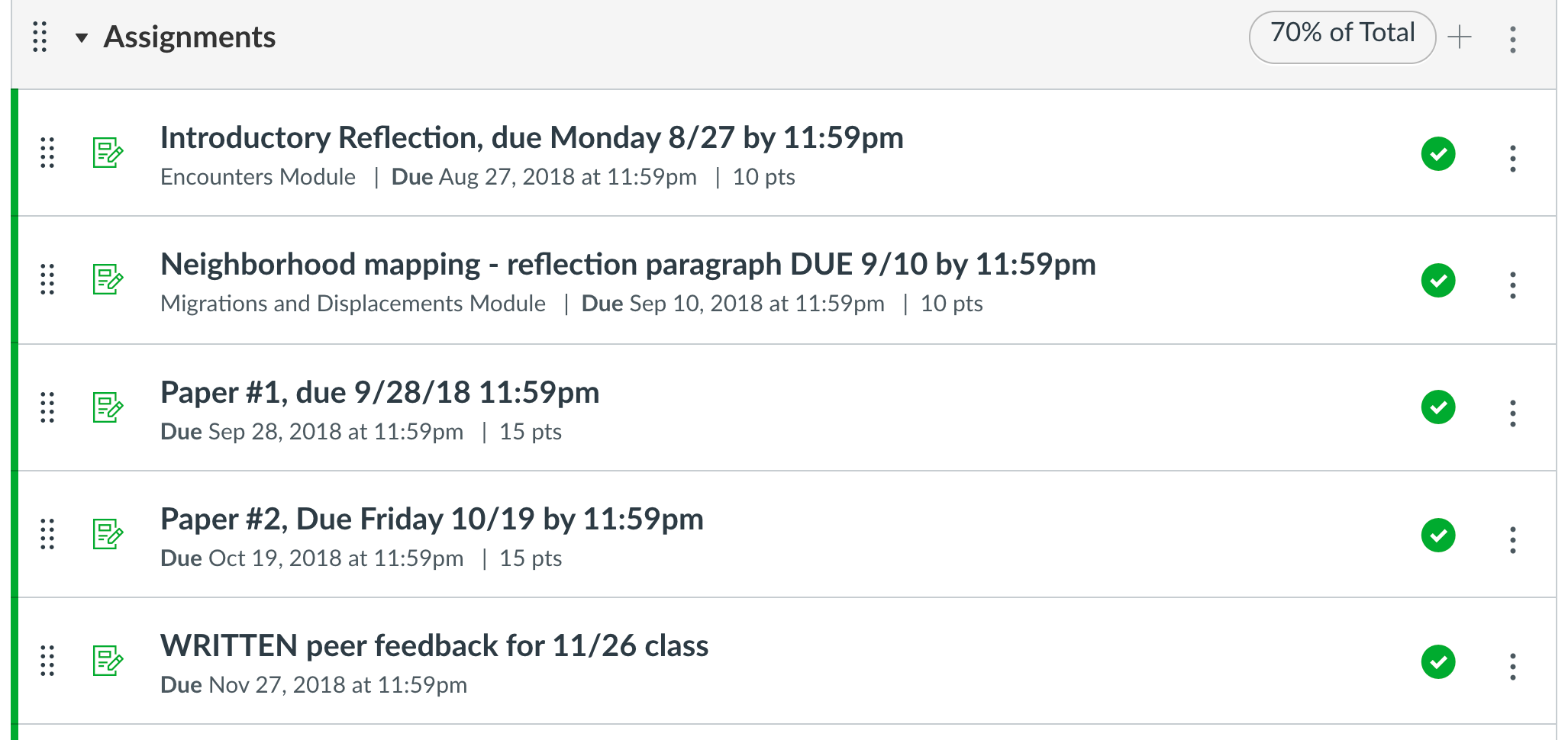 How To Assign Weights To Assignments In Canvas