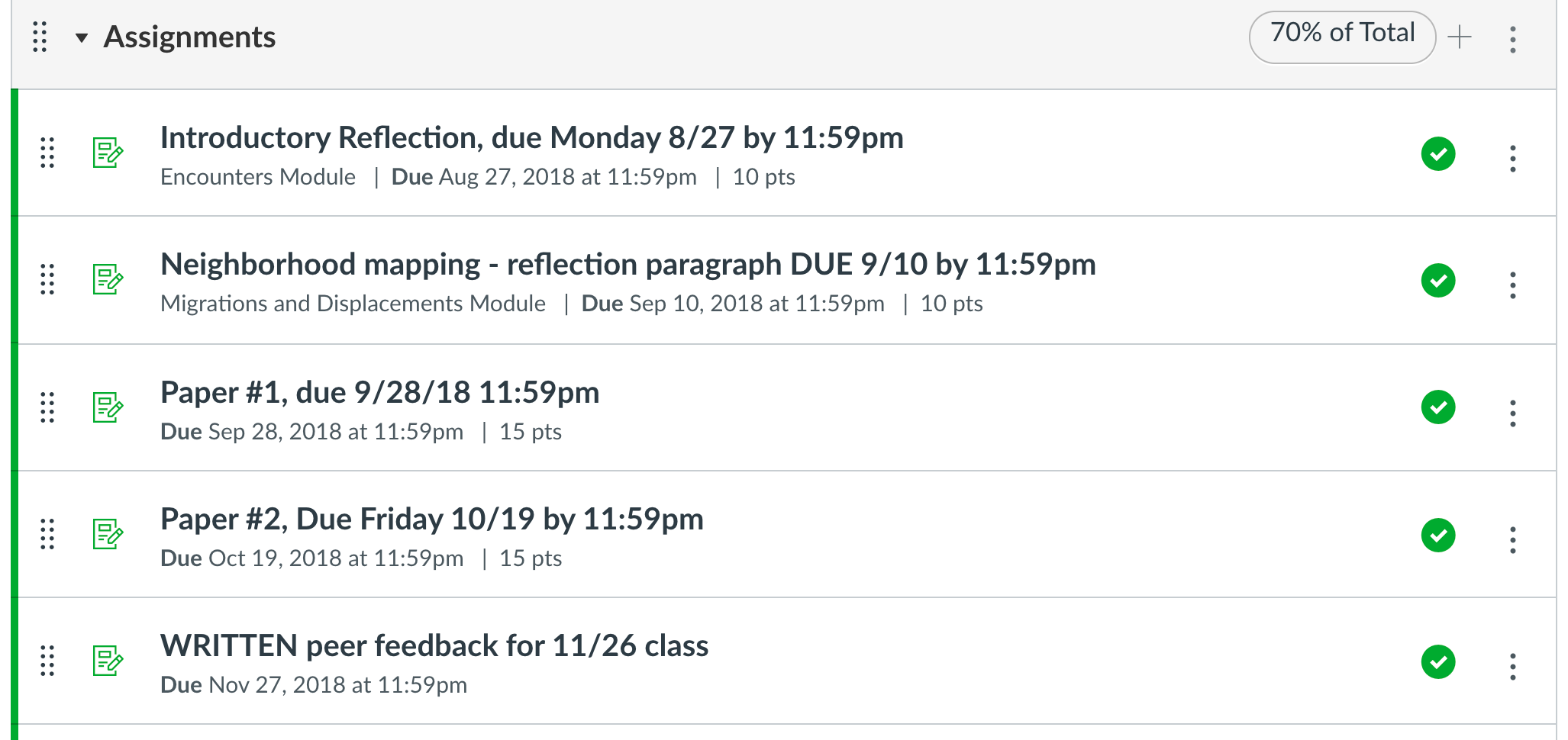Why Canvas Due Dates Matter The Center For Learning Teaching