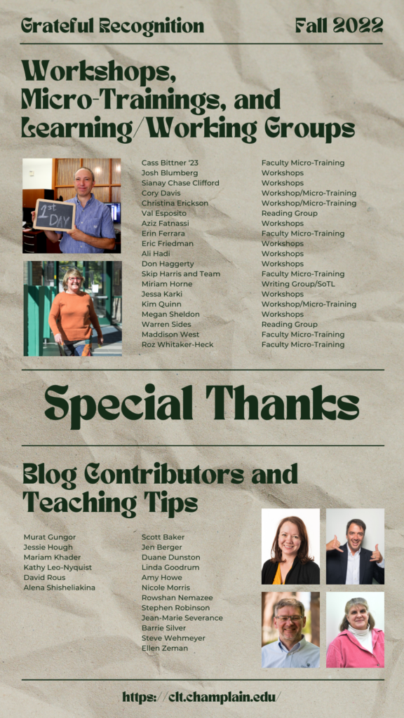 List of workshop, micro-training, learning community, and working group facilitators and list of blog and social media contributors. Accessible version available below